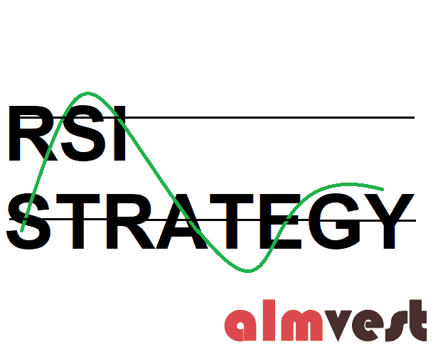 RSI Trading Strategies and Limitations