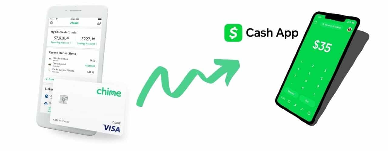 How to Transfer money from Chime to Cash App ✅ Instant Transfer
