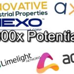 Stocks with 10x to 1000x potential | Where to invest now before they blow