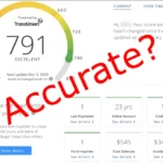 Is Chase Credit Score Accurate? Can You Rely On It?